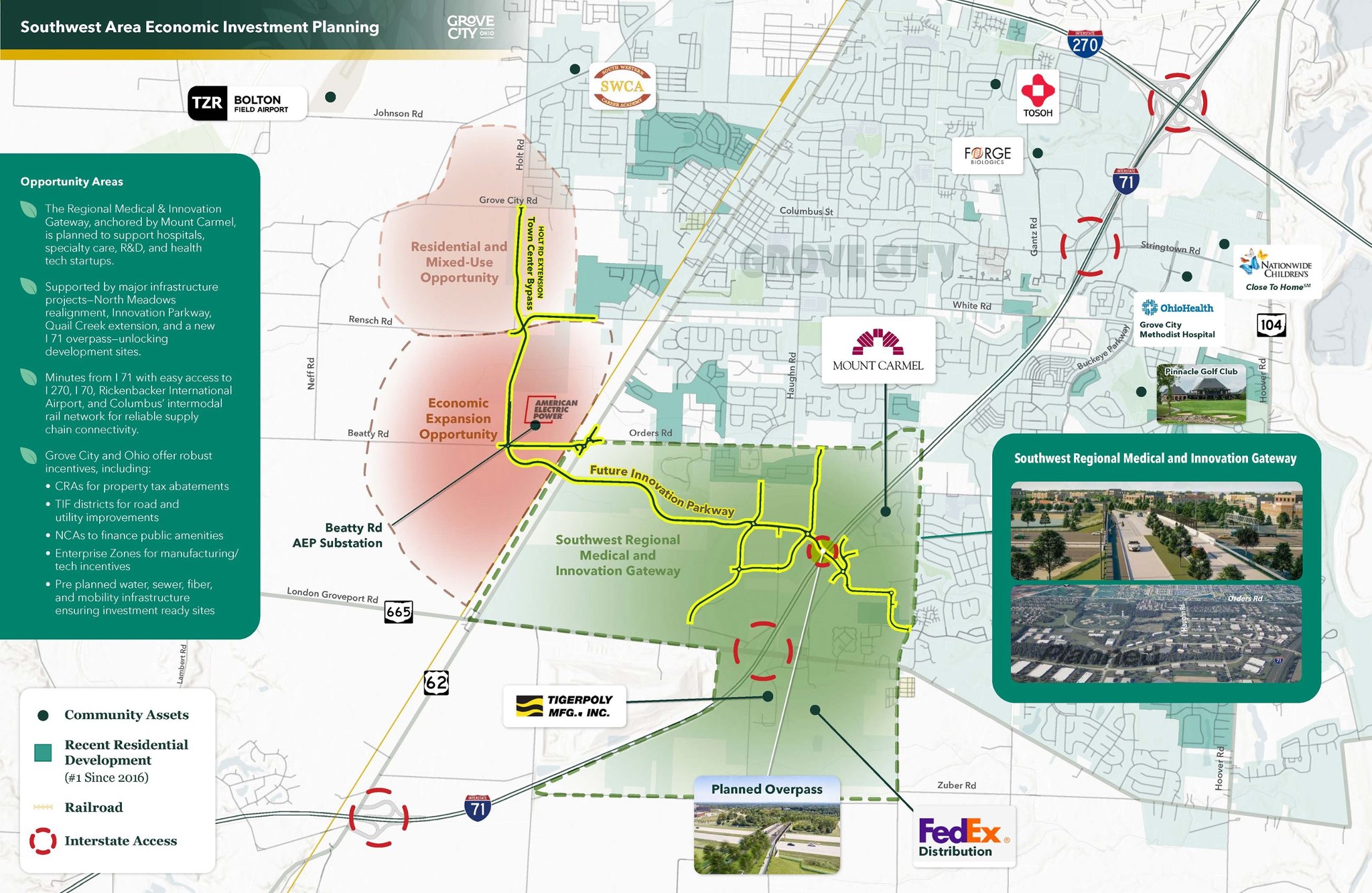 Economic planning map of Grove City, Ohio showing the Southwest Regional Medical and Innovation Gateway along Route 665 and I-71, featuring Mount Carmel hospital.