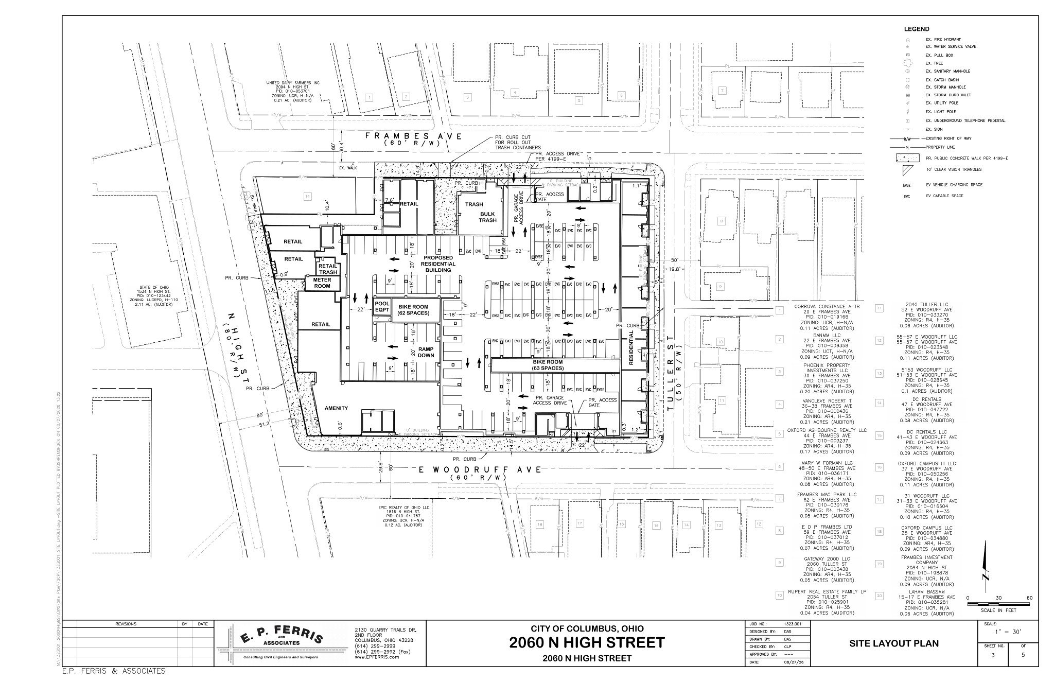 Engineering site layout plan for 2060 North High Street showing proposed building footprint, retail bays, structured parking garage access, and bicycle storage rooms.